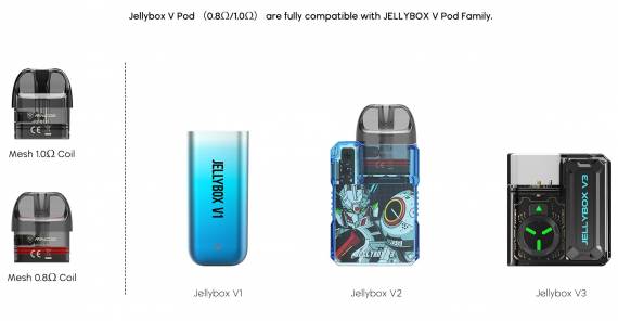 Rincoe Jellybox V2 POD kit - трое из ларца...
