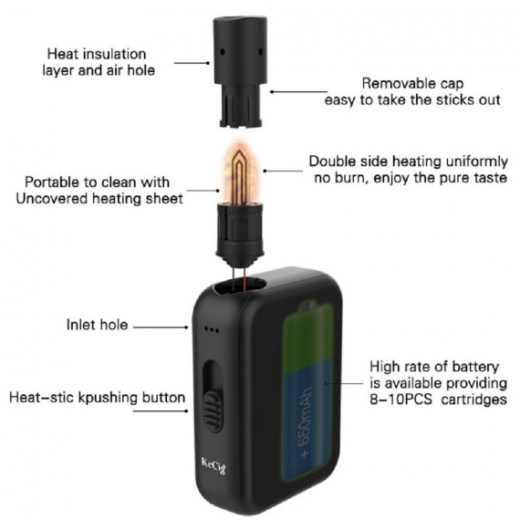 Kecig 4.0 Heating Box - еще одни не выдержали давления и приключились на системы нагревания табака