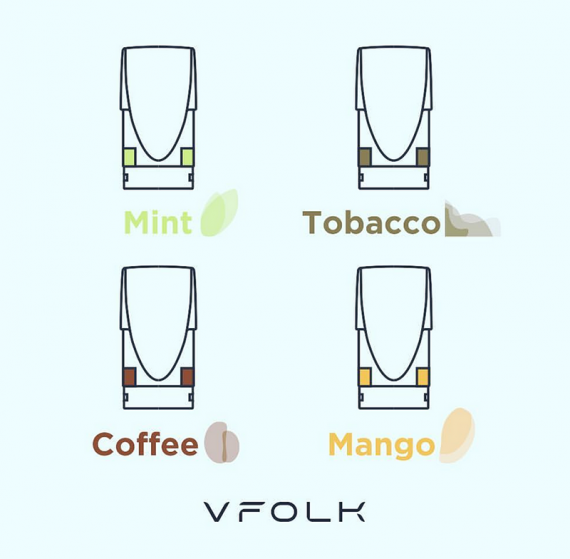 Vfolk Pod System - быстрый пар в любом доступном месте, иногда бывает очень полезно