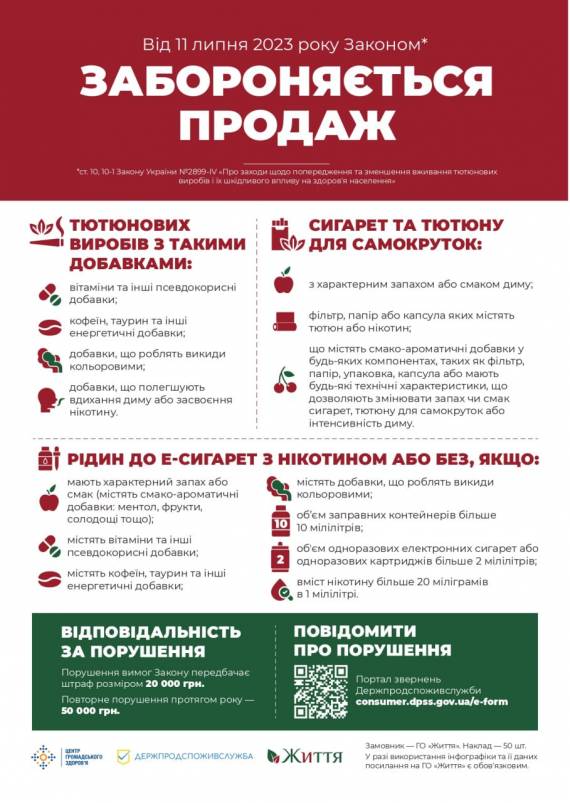 C 11 июля в Украине будет ограничена торговля табачными и никотиновыми продуктами. Запрет также касается жидкостей для вейпов